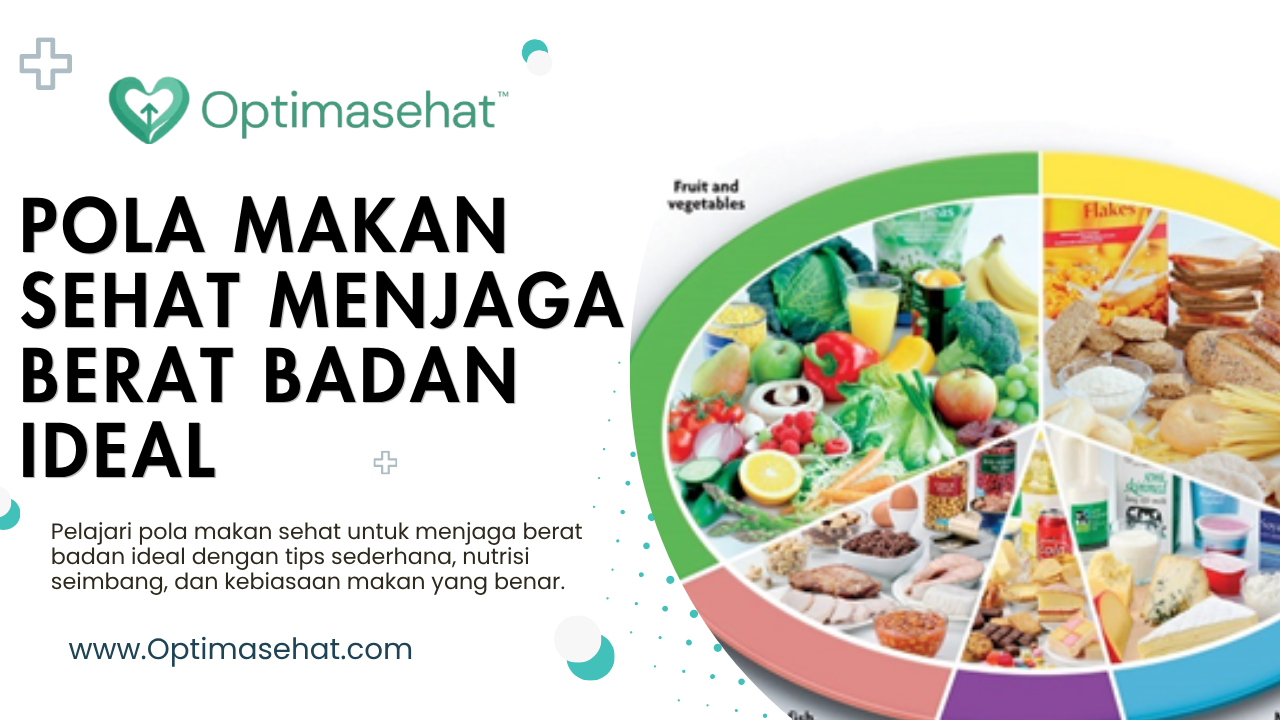 Gaya Hidup